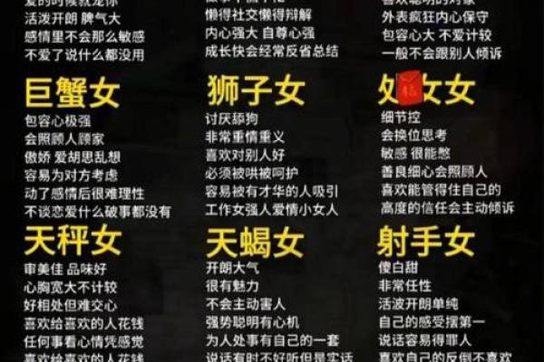 双子和狮子星座运势本周