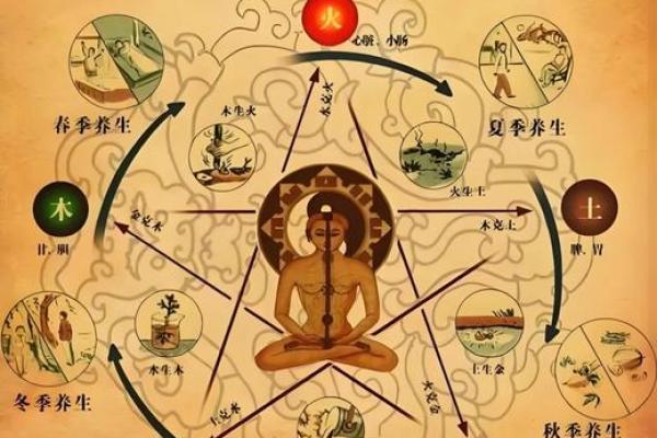 揭秘精神病与阴阳宅风水关系！_1