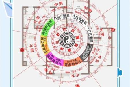 学风水看风水？学会这11种方法