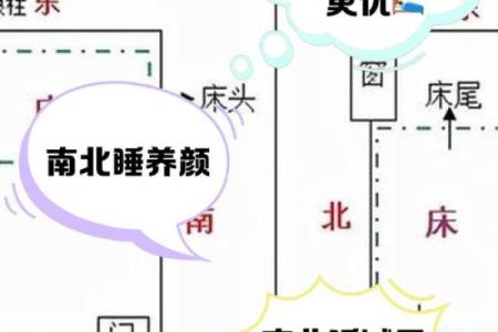 座椅对床风水