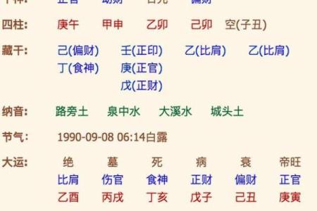 在线八字免费算命