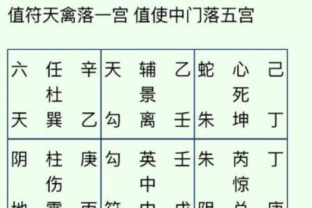 八字横财运怎么看