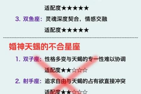 能征服天蝎男的星座女有哪些