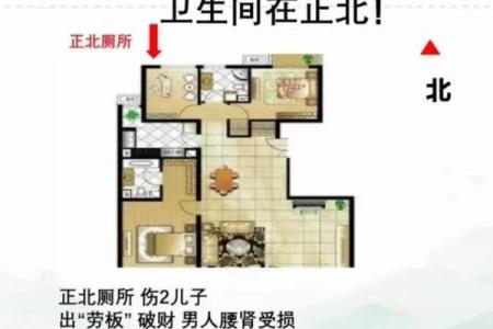 房门对窗户和厨房的风水化解