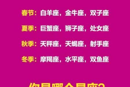 微博怎么看之前的星座运势