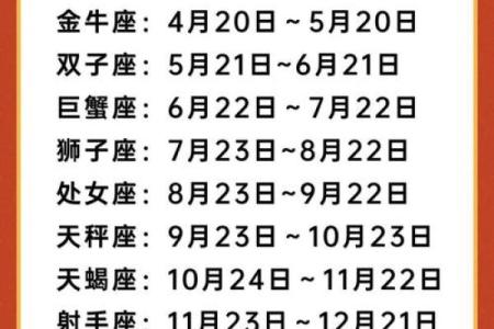 星座是看阳历还是新历-星座日期的划分方式