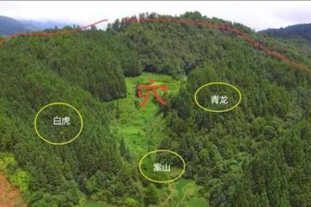 如何选择墓地风水朝向