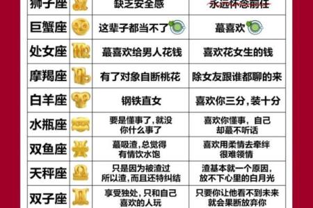 反差好大的星座有哪些