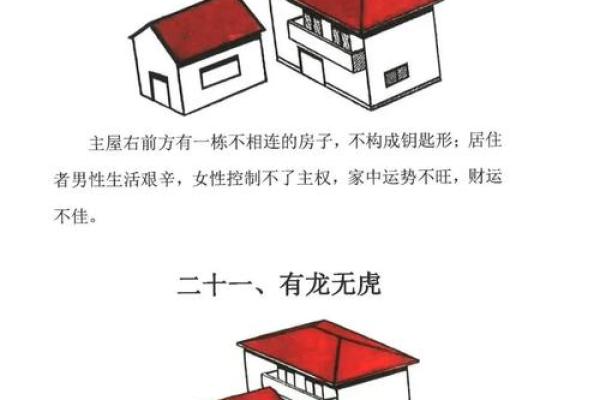 查房子风水看什么科目书