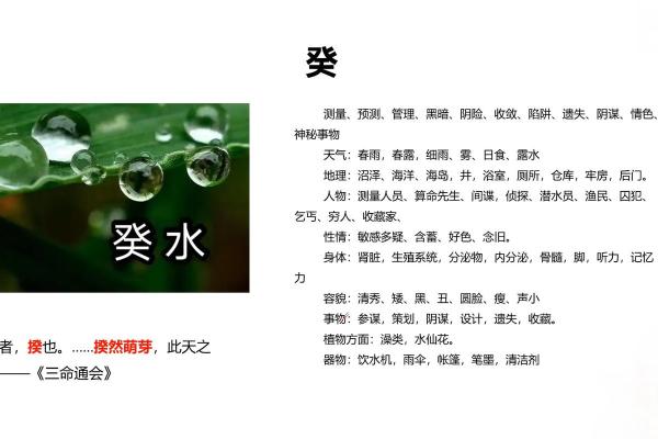 癸水命身弱如何取名字，八字癸水太弱如何改名字