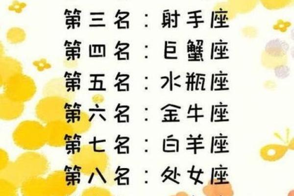 哪一个星座拥有最厉害的龙属性