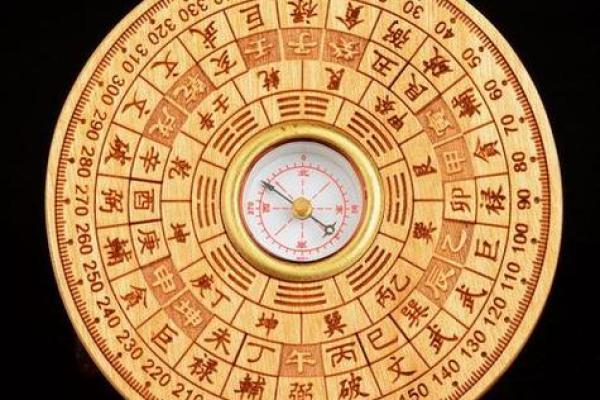 中国风水罗盘_罗盘的东南西北和指南针一样吗