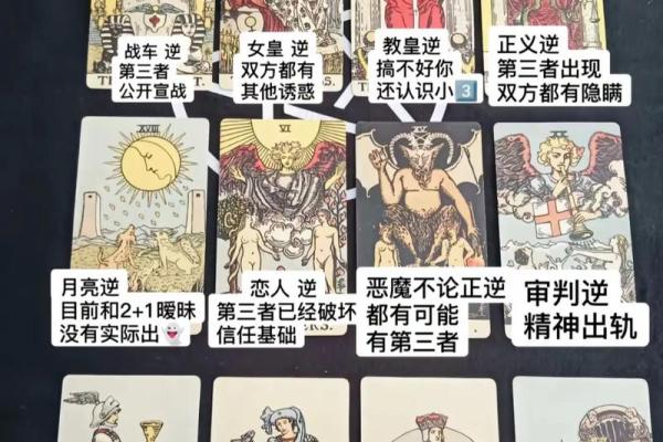 神准塔罗牌测试：五月份你的事业运如何-