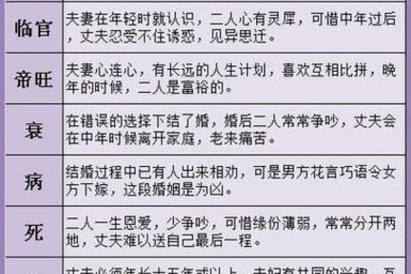 生辰八字交运时间查询免费 如何免费查询我的生辰八字交运时间 生辰八字交运时间查询免费 如何免费查询我的生辰八字交运时间