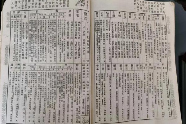 玄天上帝灵签32