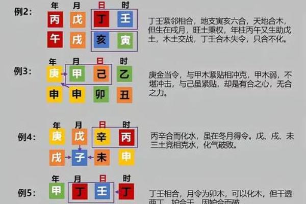 八字阴阳对照表,天干阴阳五行表 八字阴阳对照表,天干阴阳五行表