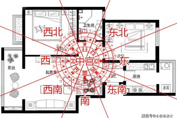 客厅要怎样摆设风水才会好关键在哪里