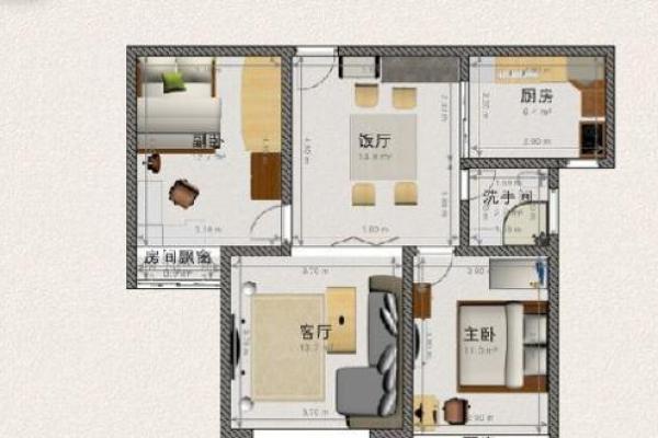 房子入门摆放风水禁忌表