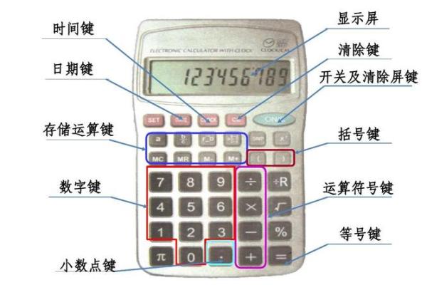 生辰八字自动计算器,免费生辰八字在线计算器