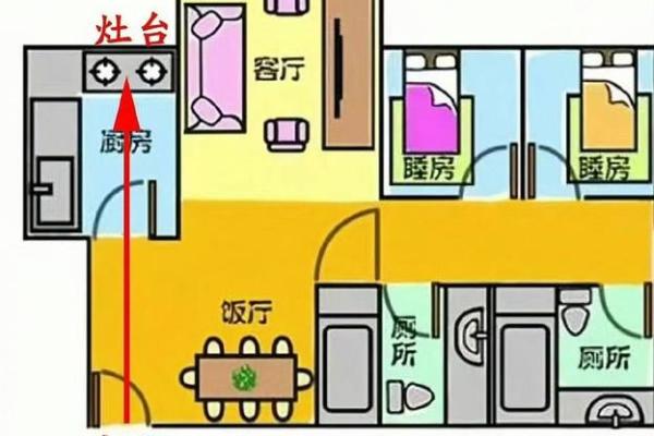 风水：常见的一些破财的住宅风水，应该如何去化解？_1