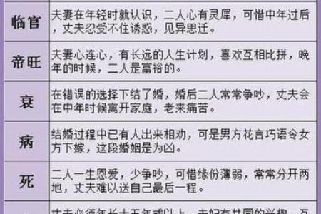 生辰八字交运时间查询免费 如何免费查询我的生辰八字交运时间