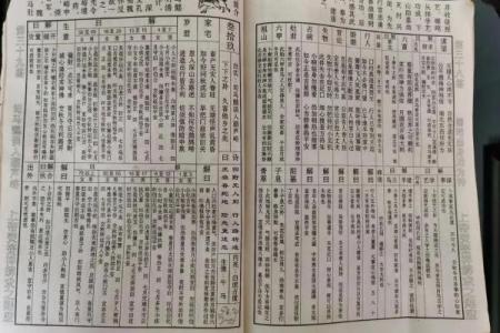 玄天上帝灵签32