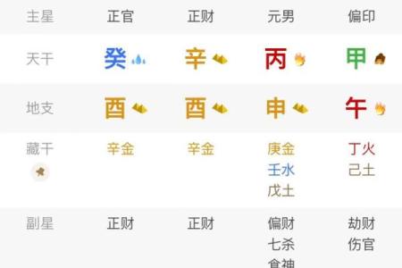 八字正财多的男人好不好？