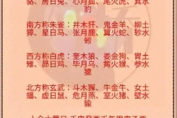 二十八宿算命法