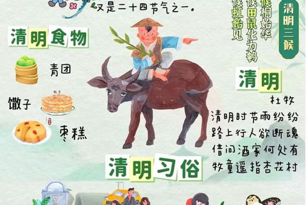 清明节扫墓需要注意的风水事项