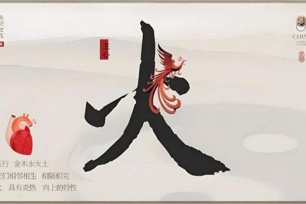 什么叫火凤凰命格,命带凤凰的八字