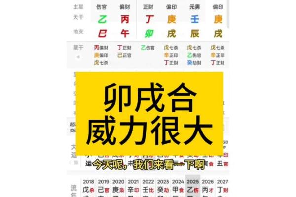 八字六合的午未是合化火还是合化土? 八字六合的午未是合化火还是合化土?