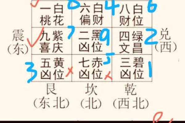 九易算命网