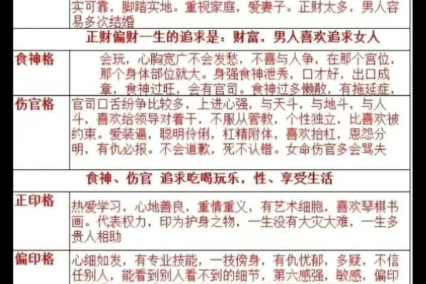 八字格局不好怎么办