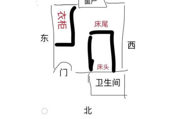 家里床位置的摆放风水最好解读 家里床位置的摆放风水最好解读