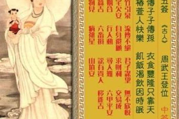 观音灵签一日一签 观音灵签每日抽签可靠吗 观音灵签一日一签 观音灵签每日抽签可靠吗