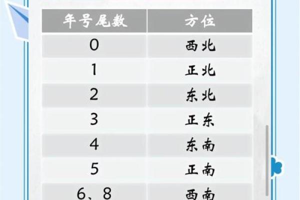 命带双文昌八字命理有哪些特征 命带双文昌八字命理有哪些特征