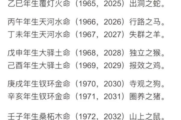 八字算命大全，从两头冲到命格详解！