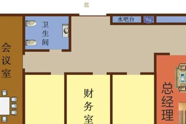 办公桌风水摆放