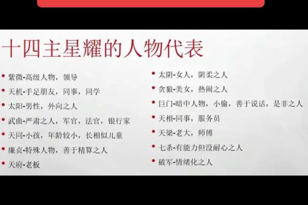紫微斗数之各星曜所主行业：看婚姻