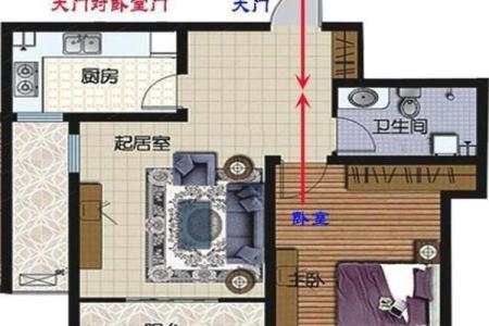 卧室风水禁忌_从卧室风水能看出什么