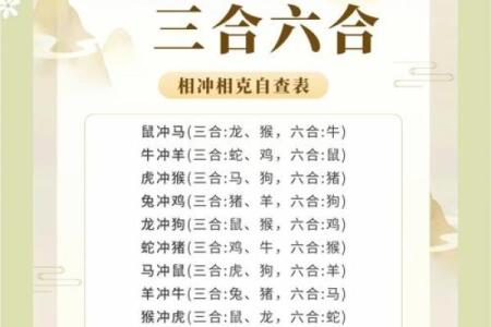 八字六合的午未是合化火还是合化土？