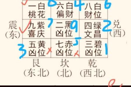 九易算命网