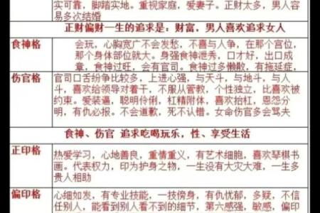八字格局不好怎么办
