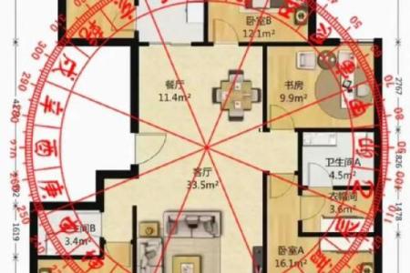 这些住宅风水让你越住越富有！