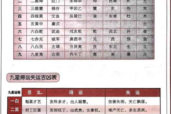八字命理免费算命 如何免费算八字命理 八字命理免费算命 如何免费算八字命理