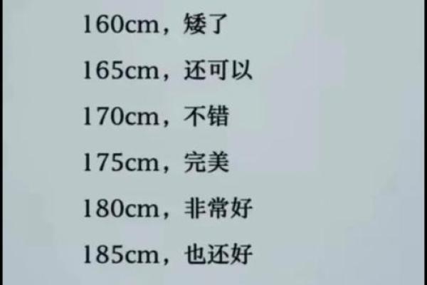 八字测丈夫身高，如何预测男人的身高？