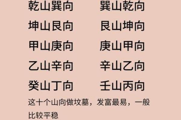 坟地风水十点，下葬注意牢记心