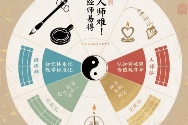 做生意风水四个要诀,不可错过 做生意风水四个要诀,不可错过