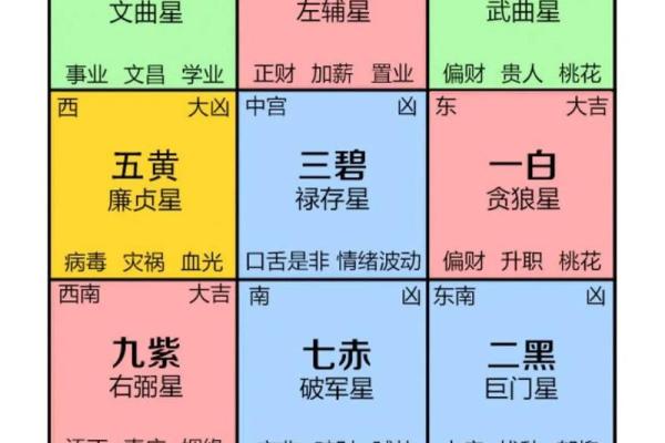 风水学入门怎么学习，入门指导