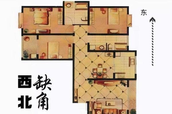 房子风水不好对人影响大吗